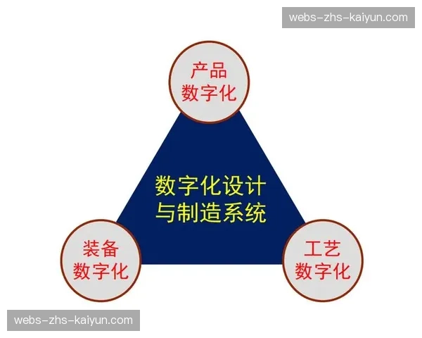 数字化升级阶段，体育服务流程正经历标准化与模块化改造。