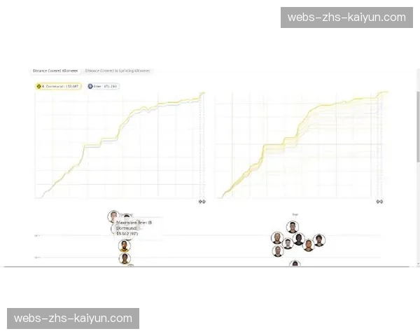 深度：从数据看风格转变，2026年欧冠场均跑动距离同比下降